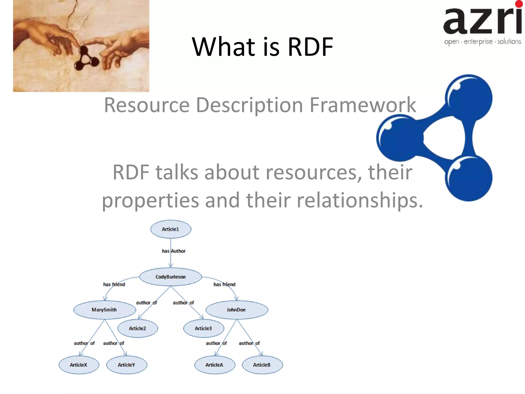 What is RDF Resource Description Framework RDF talks about resources, their properties and their relationships. 