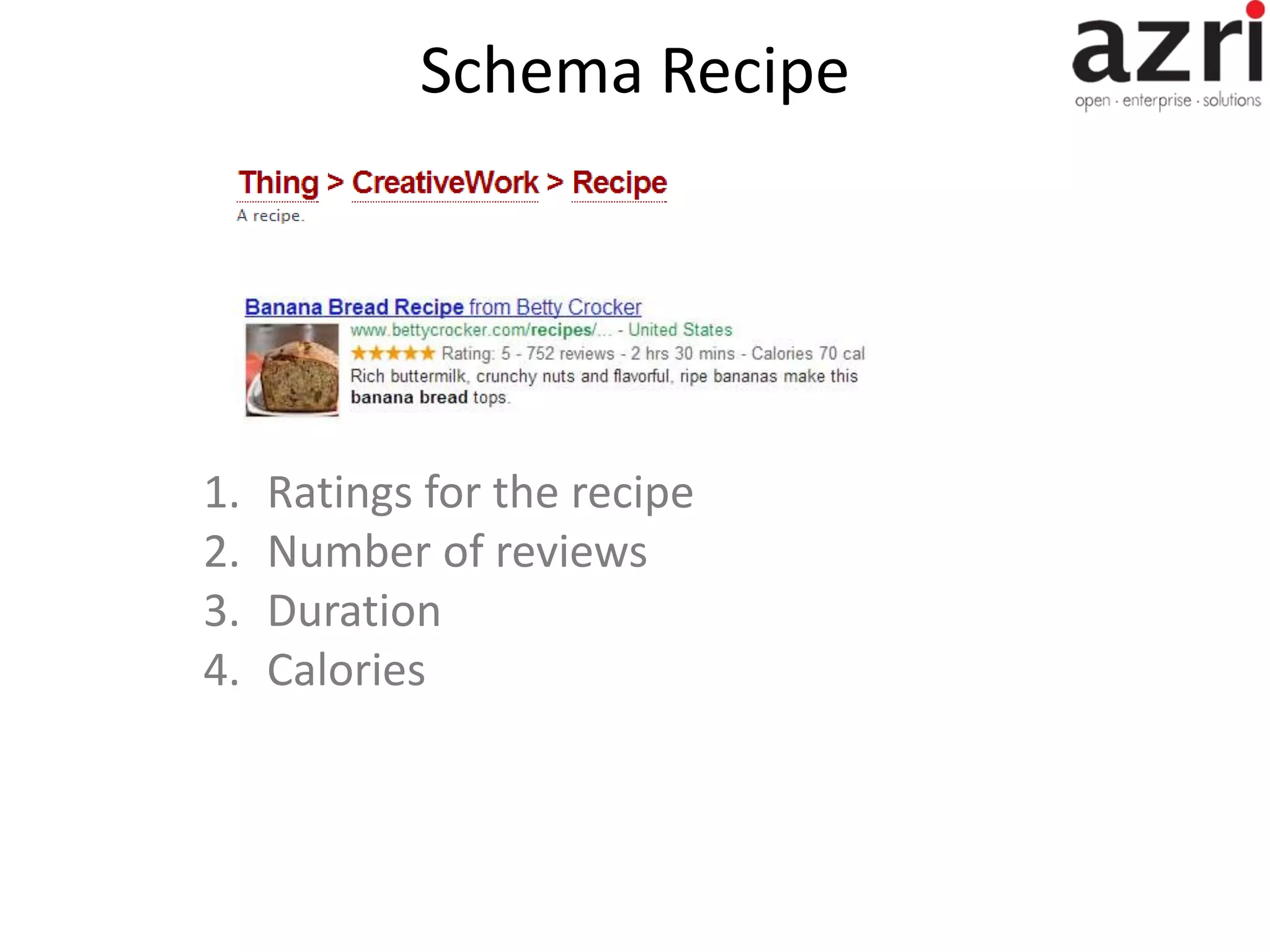 Schema Recipe 1. Ratings for the recipe 2. Number of reviews 3. Duration 4. Calories 