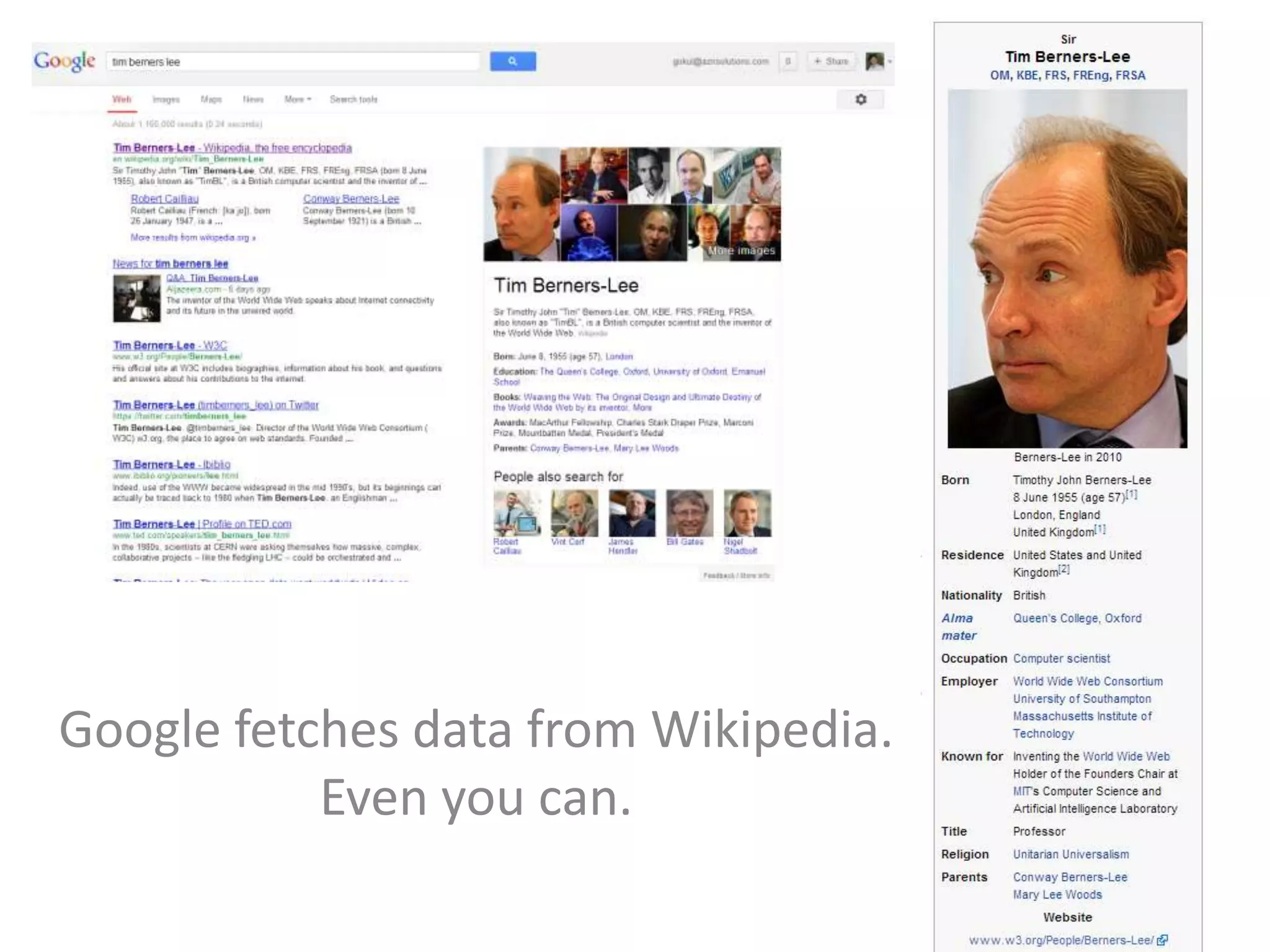 Google fetches data from Wikipedia. Even you can. 