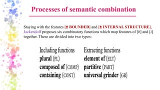 (Semantics) saeed's book ch 9 | PPTX