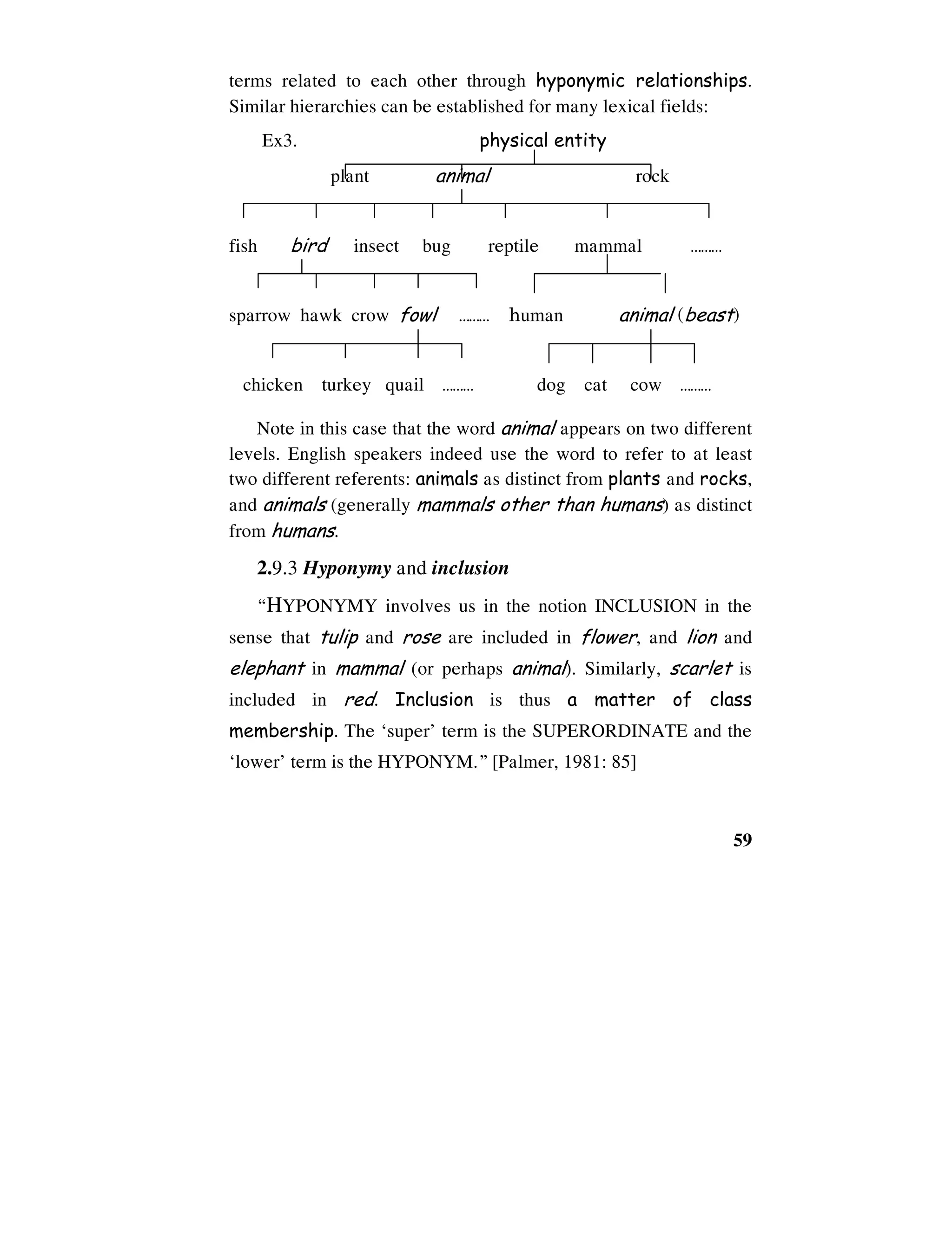 59
terms related to each other through hyponymic relationships.
Similar hierarchies can be established for many lexical fields:
Ex3. physical entity
plant animal rock
fish bird insect bug reptile mammal ………
sparrow hawk crow fowl ……… human animal (beast)
chicken turkey quail ……… dog cat cow ………
Note in this case that the word animal appears on two different
levels. English speakers indeed use the word to refer to at least
two different referents: animals as distinct from plants and rocks,
and animals (generally mammals other than humans) as distinct
from humans.
2.9.3 Hyponymy and inclusion
“HYPONYMY involves us in the notion INCLUSION in the
sense that tulip and rose are included in flower, and lion and
elephant in mammal (or perhaps animal). Similarly, scarlet is
included in red. Inclusion is thus a matter of class
membership. The ‘super’ term is the SUPERORDINATE and the
‘lower’ term is the HYPONYM.” [Palmer, 1981: 85]
 