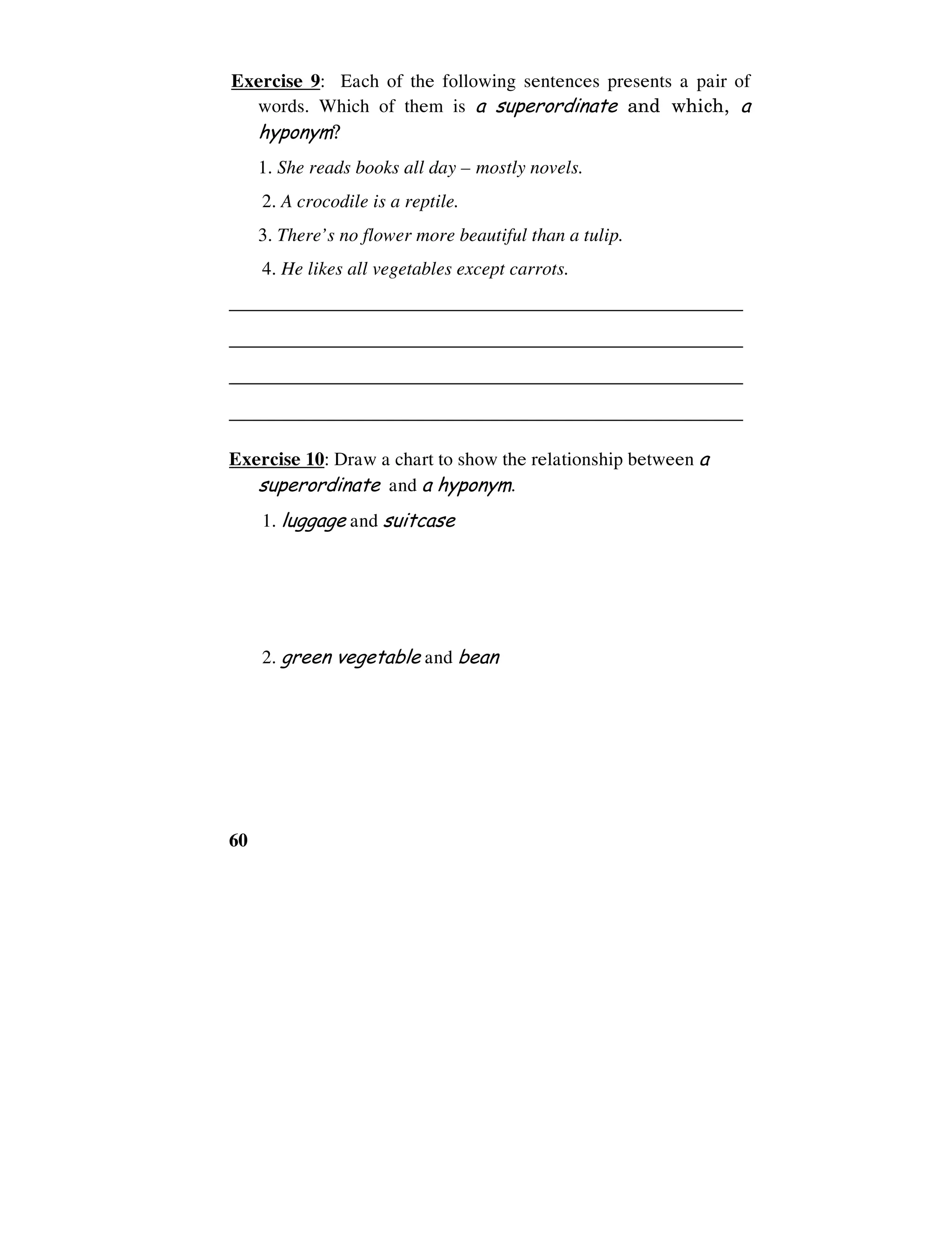 60
Exercise 9: Each of the following sentences presents a pair of
words. Which of them is a superordinate and which, a
hyponym?
1. She reads books all day – mostly novels.
2. A crocodile is a reptile.
3. There’s no flower more beautiful than a tulip.
4. He likes all vegetables except carrots.
______________________________________________________
______________________________________________________
______________________________________________________
______________________________________________________
Exercise 10: Draw a chart to show the relationship between a
superordinate and a hyponym.
1. luggage and suitcase
xxxxxxxxxxxxxxxxxxxxxxxxxxxxxxx
2. green vegetable and bean
 