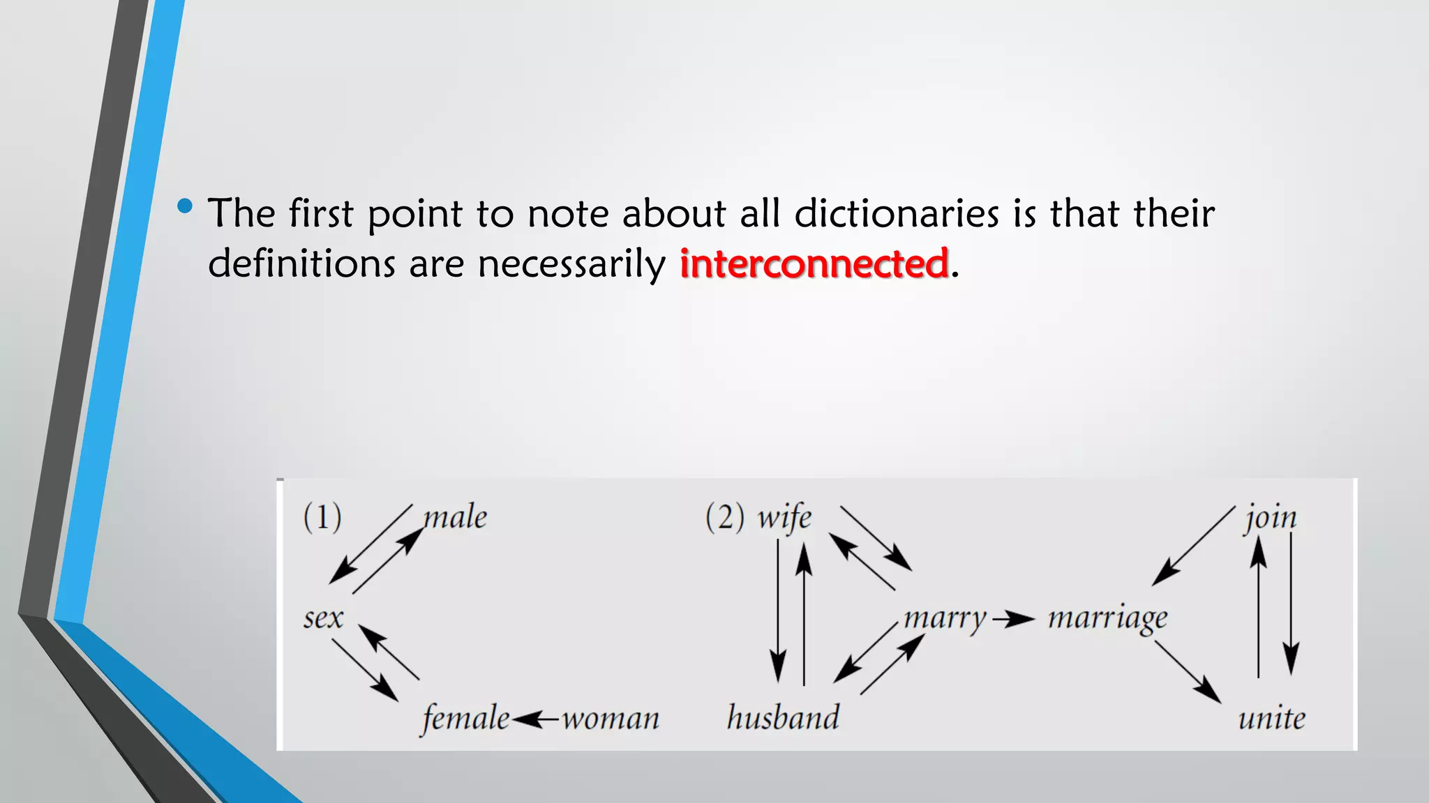 • The first point to note about all dictionaries is that their
definitions are necessarily interconnected.
 