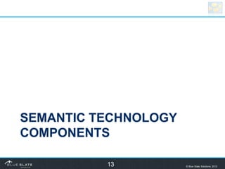 SEMANTIC TECHNOLOGY
COMPONENTS

          13          © Blue Slate Solutions 2012
 
