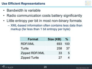 Use Efficient Representations

 • Bandwidth is variable
 • Radio communication costs battery significantly
 • Little entro...