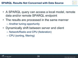 SPARQL Results Not Concerned with Data Source


• A SPARQL query can access a local model, remote
  data and/or remote SPA...