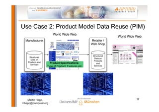Semantic Web-based E-Commerce: The GoodRelations Ontology