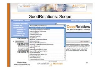 Semantic Web-based E-Commerce: The GoodRelations Ontology