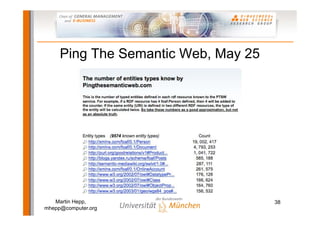 Semantic Web-based E-Commerce: The GoodRelations Ontology
