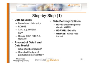 Semantic Web-based E-Commerce: The GoodRelations Ontology
