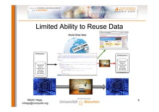 Semantic Web-based E-Commerce: The GoodRelations Ontology