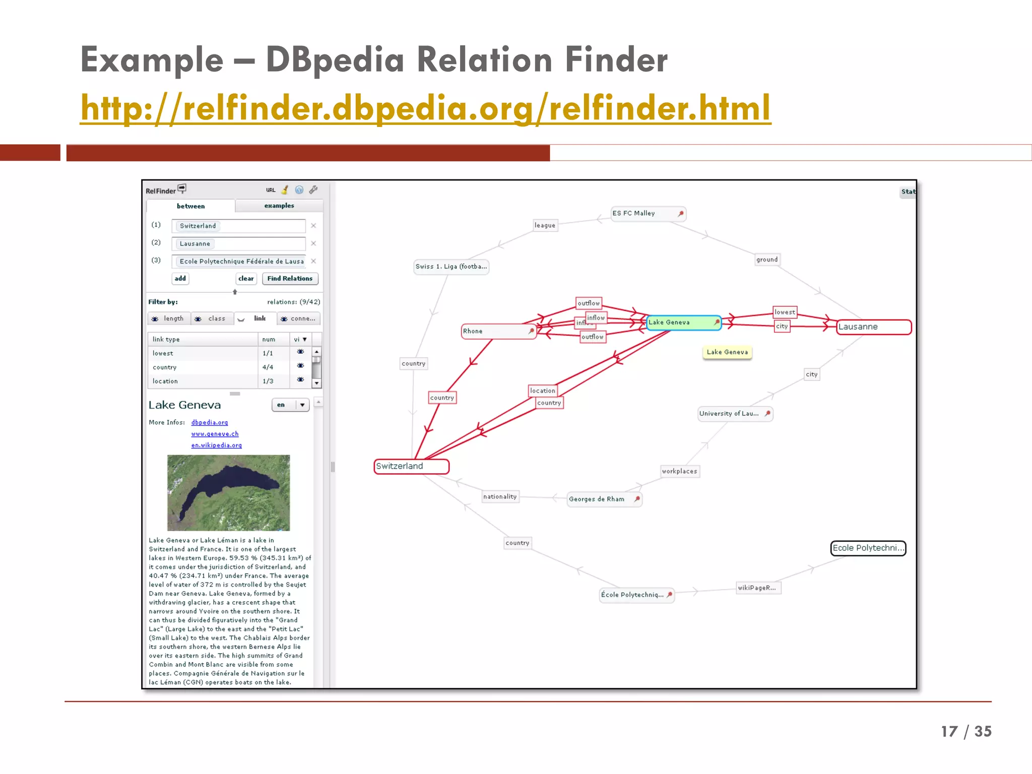 / 3517
Example – DBpedia Relation Finder
http://relfinder.dbpedia.org/relfinder.html
 