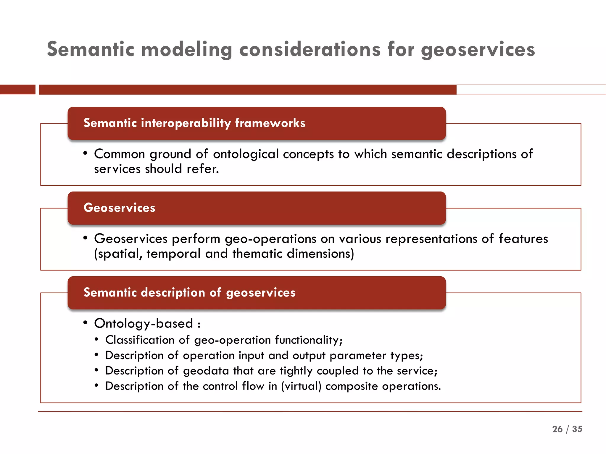/ 3526
Semantic modeling considerations for geoservices
• Common ground of ontological concepts to which semantic descriptions of
services should refer.
Semantic interoperability frameworks
• Geoservices perform geo-operations on various representations of features
(spatial, temporal and thematic dimensions)
Geoservices
• Ontology-based :
• Classification of geo-operation functionality;
• Description of operation input and output parameter types;
• Description of geodata that are tightly coupled to the service;
• Description of the control flow in (virtual) composite operations.
Semantic description of geoservices
 