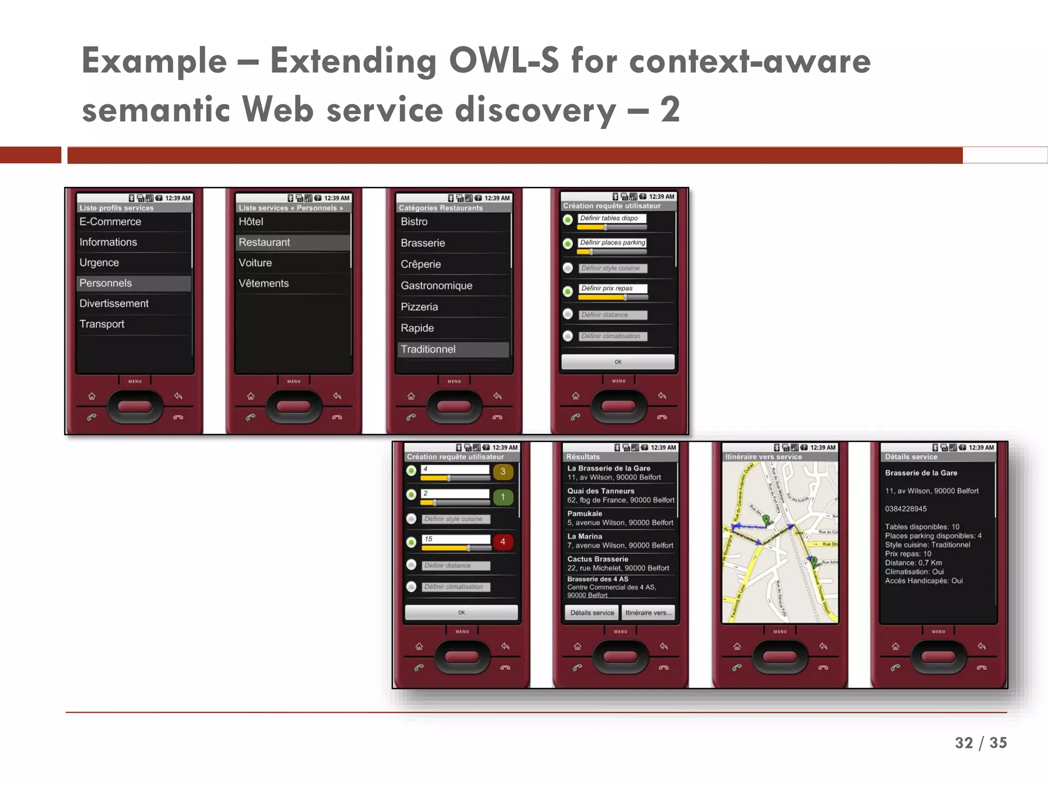 / 3532
Example – Extending OWL-S for context-aware
semantic Web service discovery – 2
 