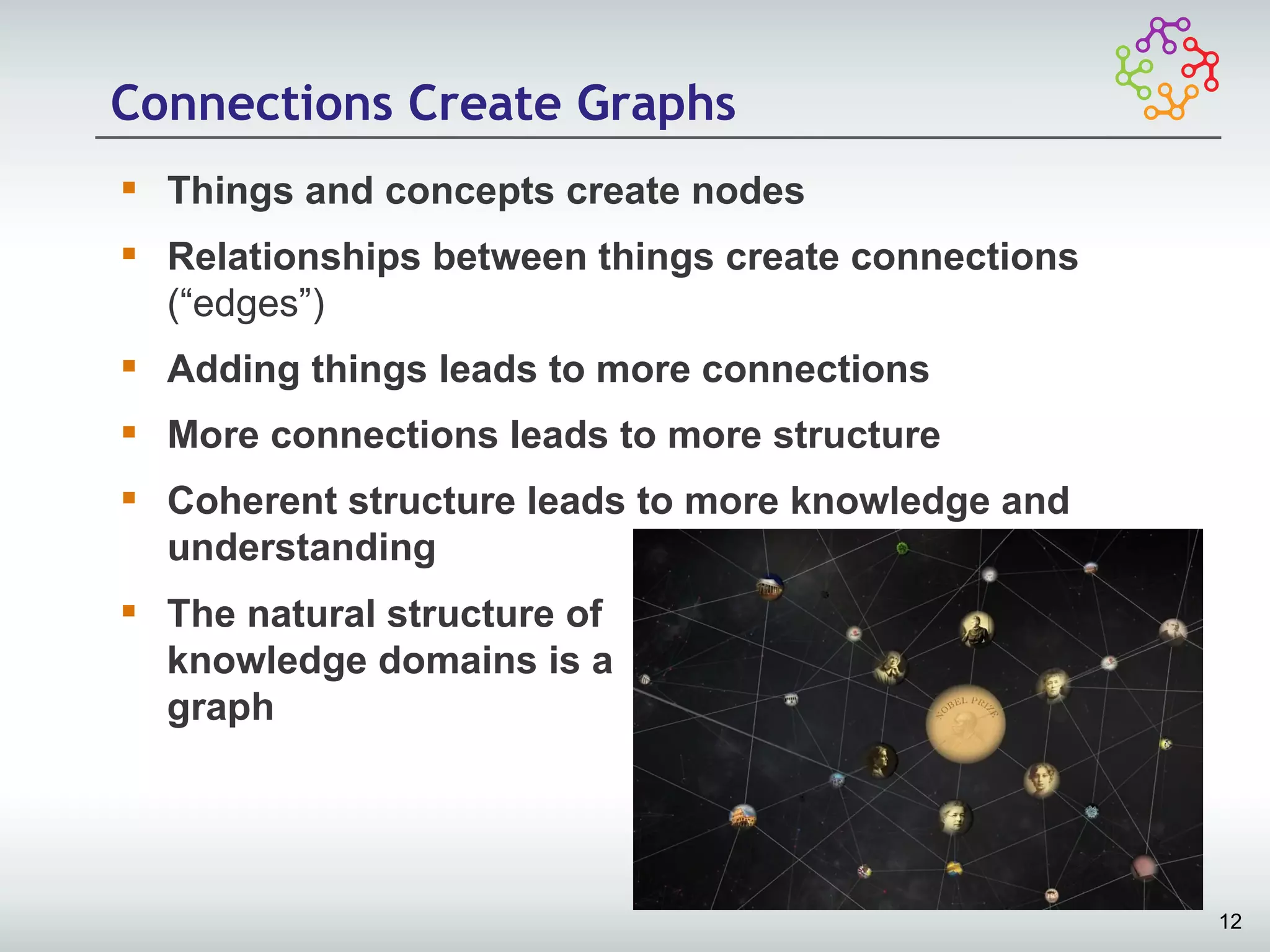 Connections Create Graphs
 Things and concepts create nodes
 Relationships between things create connections
  (“edges”)
 Adding things leads to more connections
 More connections leads to more structure
 Coherent structure leads to more knowledge and
  understanding
 The natural structure of
  knowledge domains is a
  graph




                                                    12
 