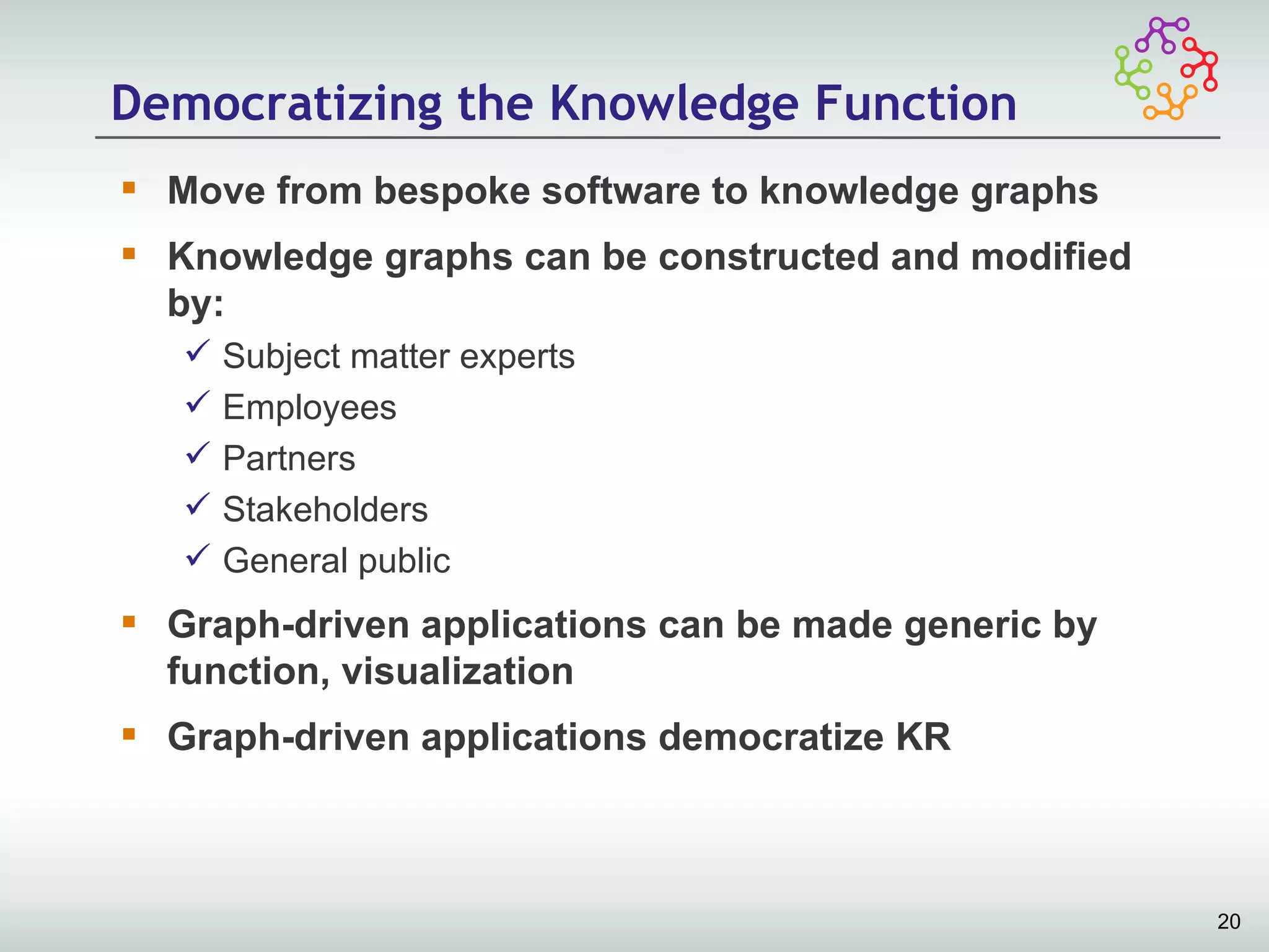 Democratizing the Knowledge Function
 Move from bespoke software to knowledge graphs
 Knowledge graphs can be constructed and modified
  by:
      Subject matter experts
      Employees
      Partners
      Stakeholders
      General public
 Graph-driven applications can be made generic by
  function, visualization
 Graph-driven applications democratize KR



                                                     20
 