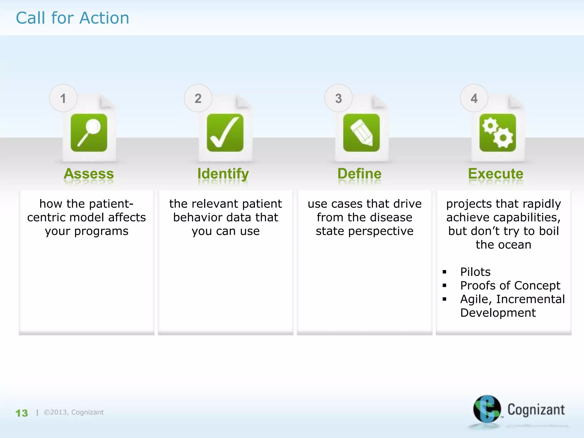 Call for Action

1

2

3

4

Assess

Identify

Define

Execute

how the patientcentric model affects
your programs

the relevant patient
behavior data that
you can use

use cases that drive
from the disease
state perspective

projects that rapidly
achieve capabilities,
but don’t try to boil
the ocean




13

| ©2013, Cognizant

Pilots
Proofs of Concept
Agile, Incremental
Development

 