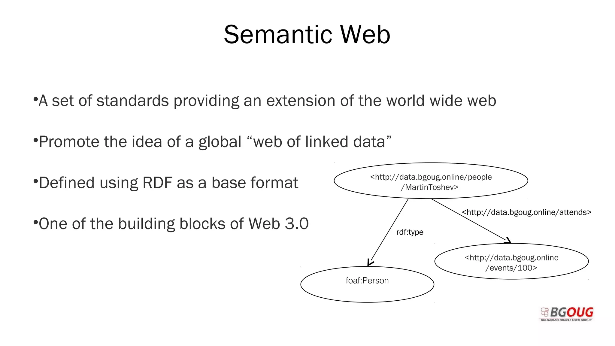 Semantic Web
•A set of standards providing an extension of the world wide web
•Promote the idea of a global “web of linked data”
•Defined using RDF as a base format
•One of the building blocks of Web 3.0
Martin Toshev Prague, 19-20 October 2017
<http://data.bgoug.online/people
/MartinToshev>
<http://data.bgoug.online
/events/100>
foaf:Person
<http://data.bgoug.online/attends>
rdf:type
 