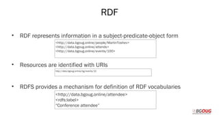 RDF
• RDF represents information in a subject-predicate-object form
• Resources are identified with URIs
• RDFS provides a mechanism for definition of RDF vocabularies
Martin Toshev Prague, 19-20 October 2017
<http://data.bgoug.online/people/MartinToshev>
<http://data.bgoug.online/attends>
<http://data.bgoug.online/events/100>
http://data.bgoug.online/bg/events/10
<http://data.bgoug.online/attendee>
<rdfs:label>
“Conference attendee”
 