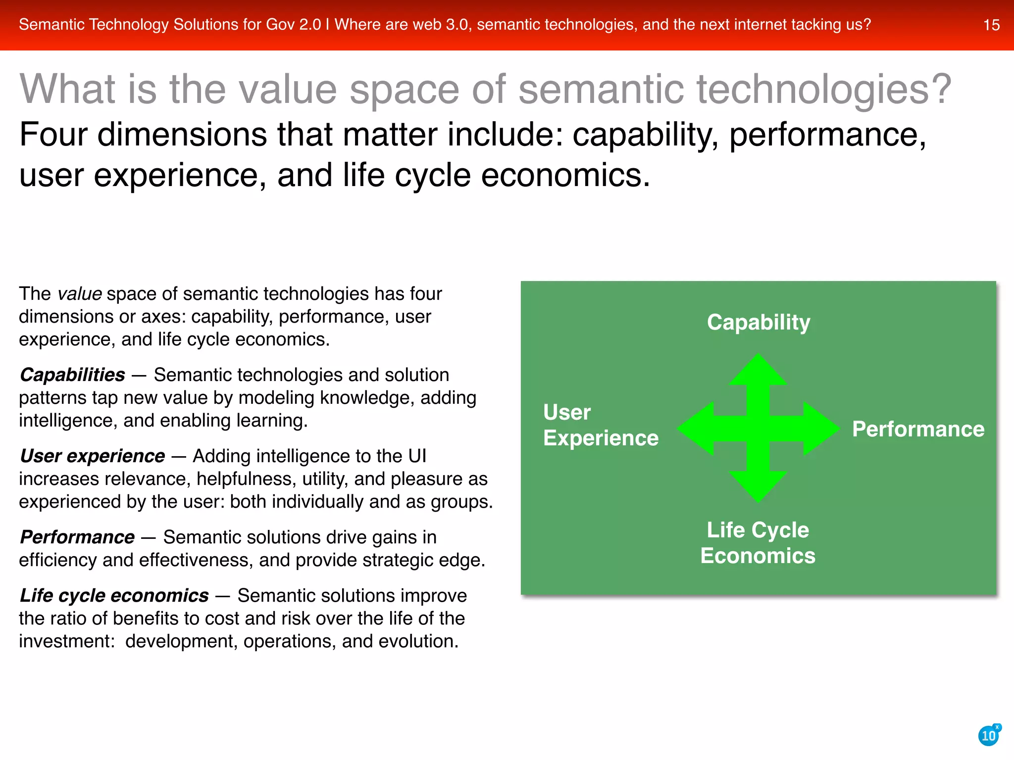 Semantic Technology Solutions For Recovery Gov And Data Gov With Transparency Openness And Collaboration