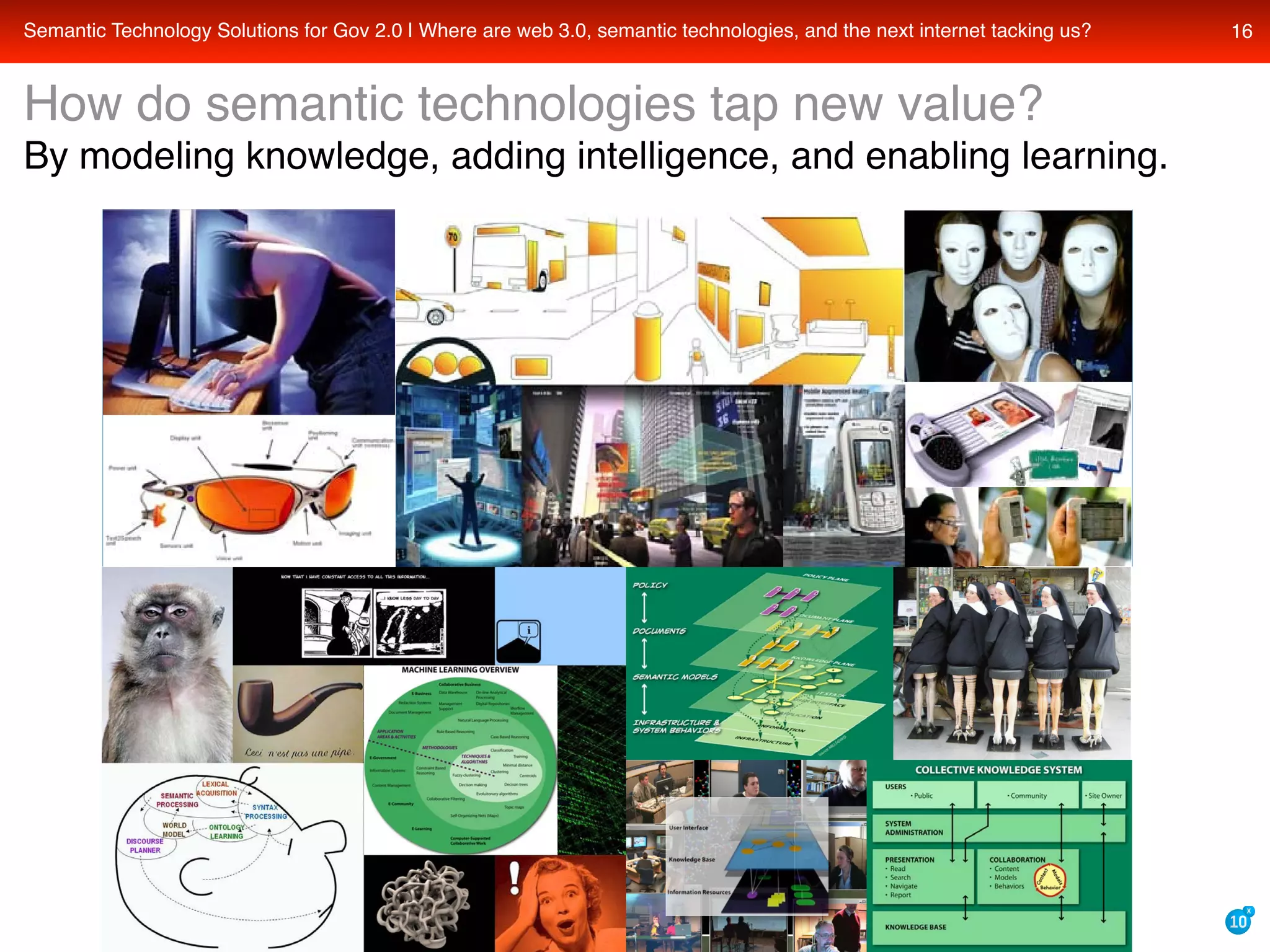 Semantic Technology Solutions For Recovery Gov And Data Gov With Transparency Openness And Collaboration