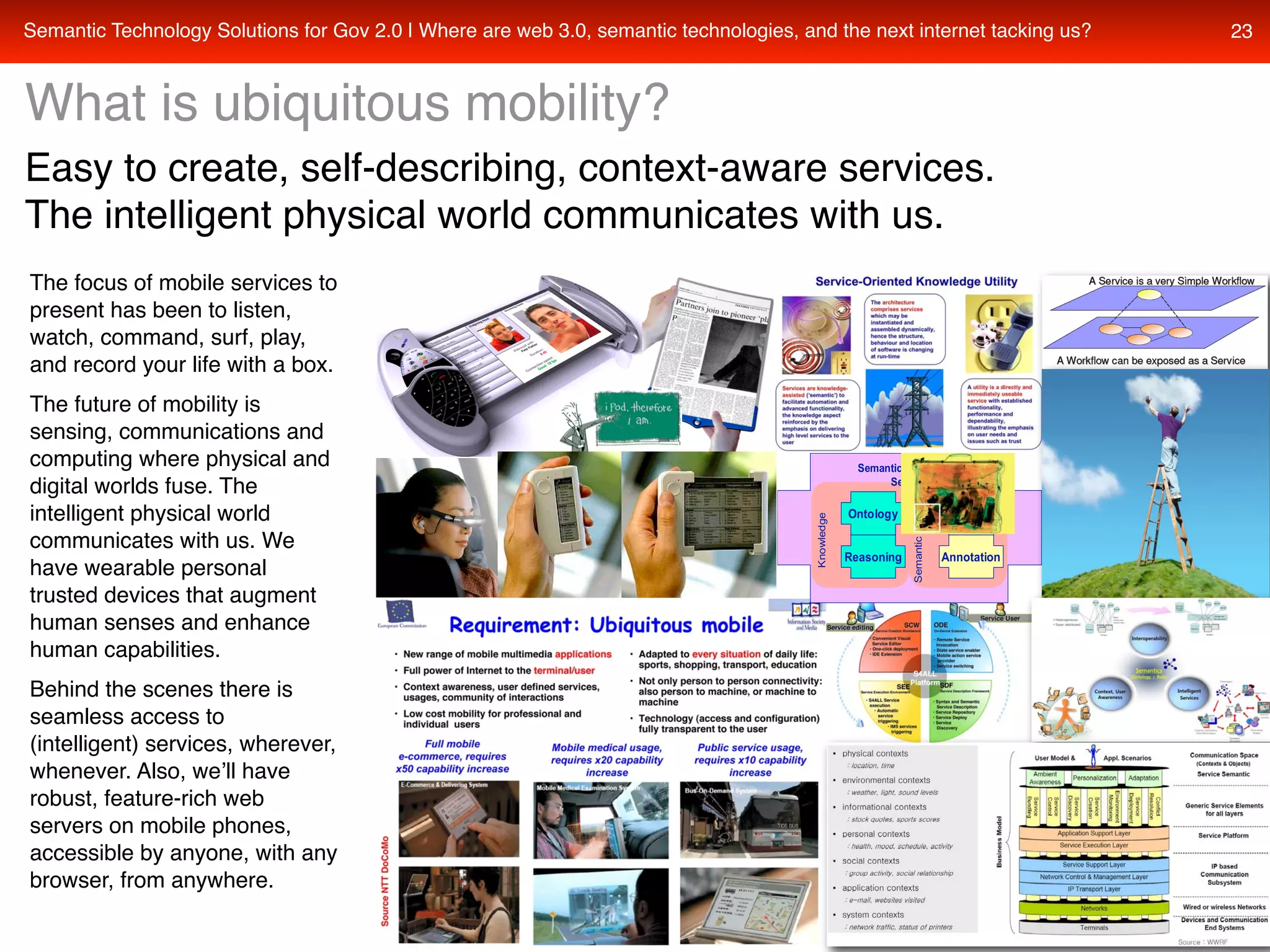 Semantic Technology Solutions For Recovery Gov And Data Gov With Transparency Openness And Collaboration