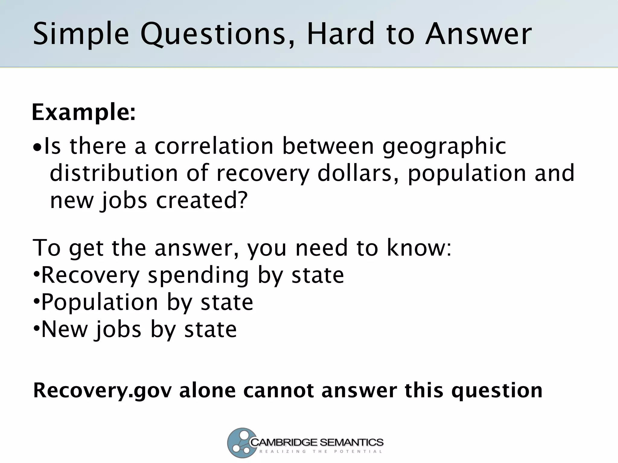 Semantic Technology Solutions For Recovery Gov And Data Gov With Transparency Openness And Collaboration