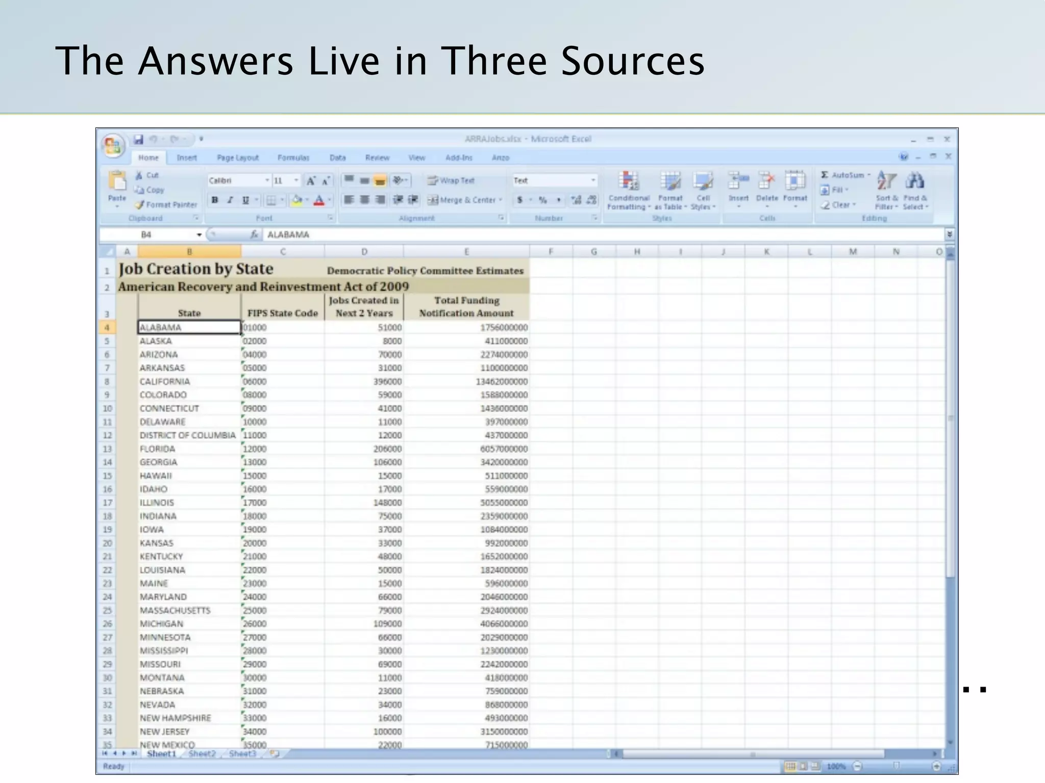 Semantic Technology Solutions For Recovery Gov And Data Gov With Transparency Openness And Collaboration