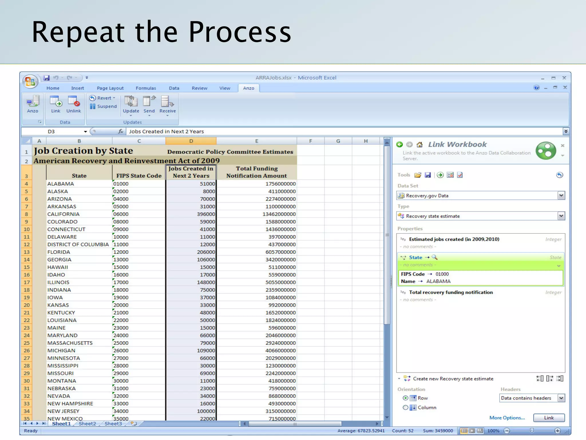 Semantic Technology Solutions For Recovery Gov And Data Gov With Transparency Openness And Collaboration