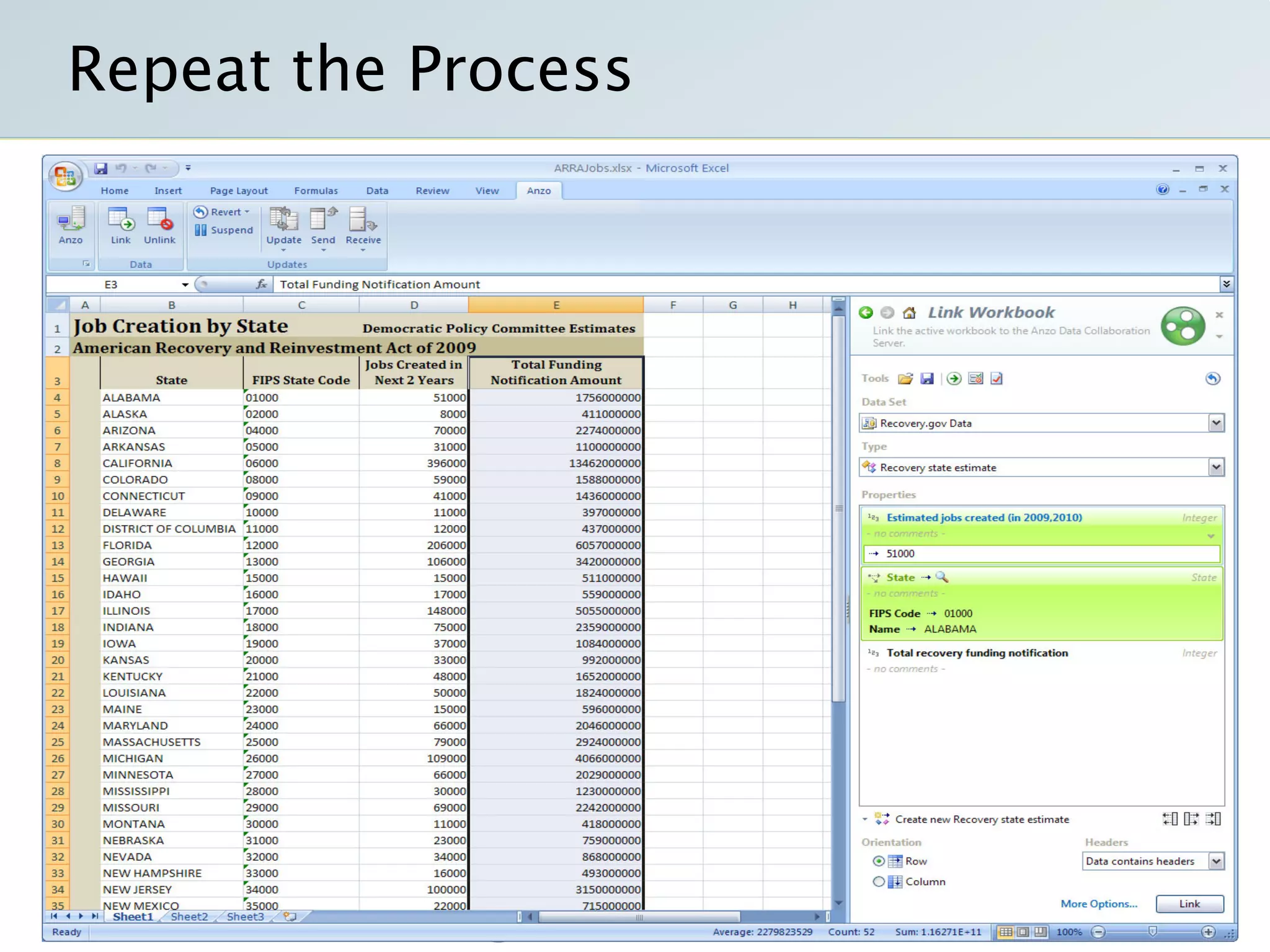Semantic Technology Solutions For Recovery Gov And Data Gov With Transparency Openness And Collaboration