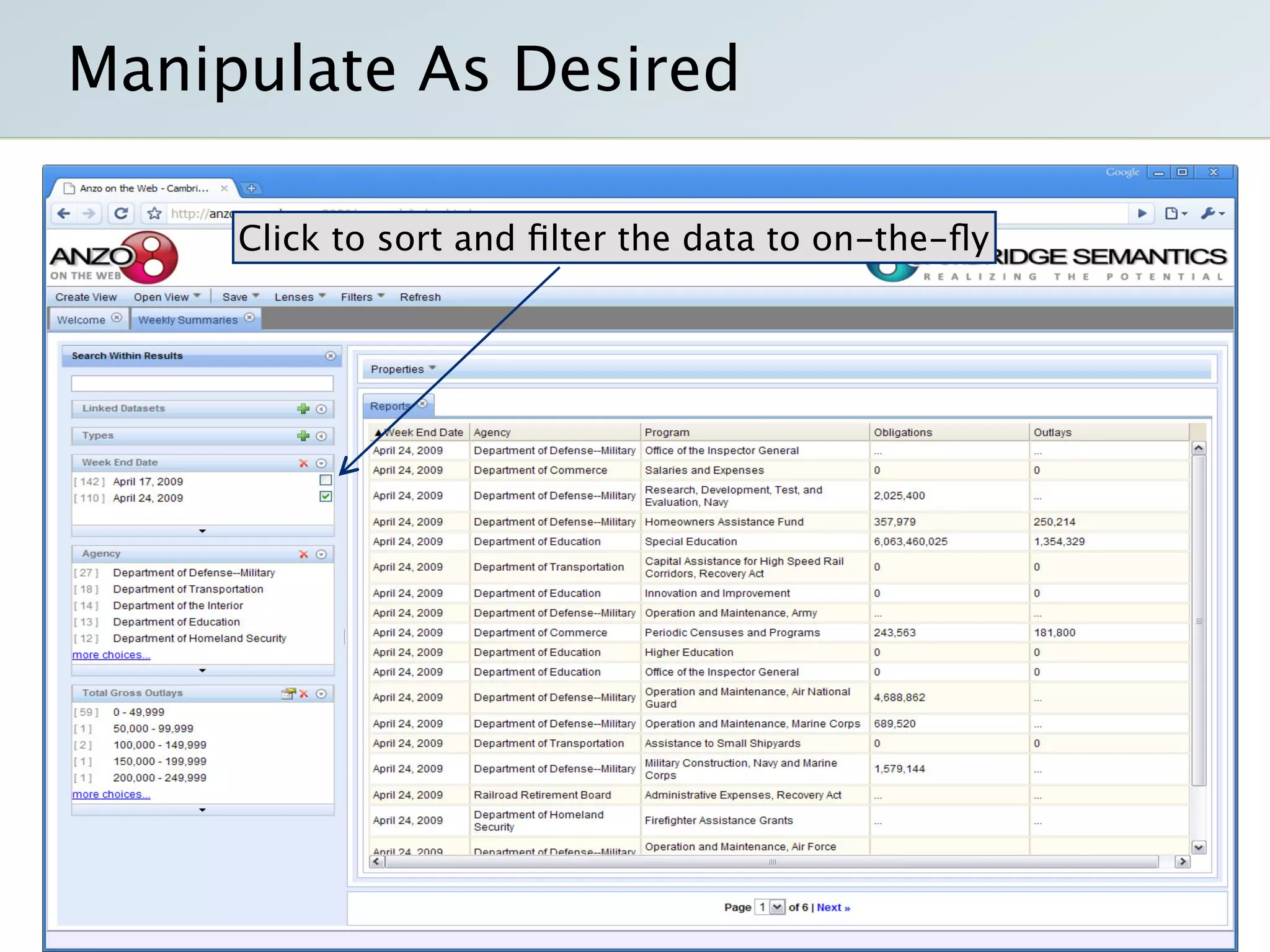Semantic Technology Solutions For Recovery Gov And Data Gov With Transparency Openness And Collaboration