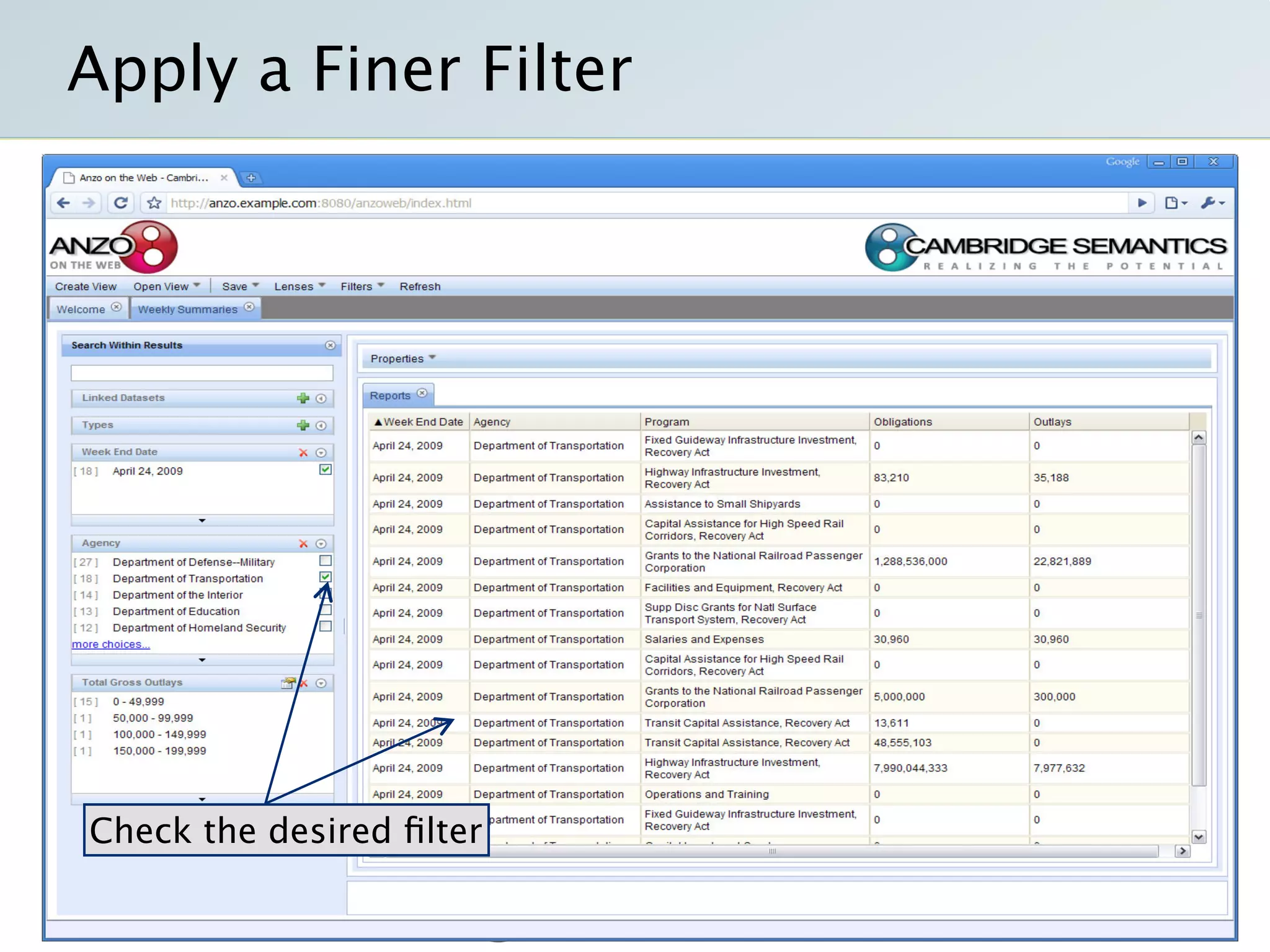 Semantic Technology Solutions For Recovery Gov And Data Gov With Transparency Openness And Collaboration