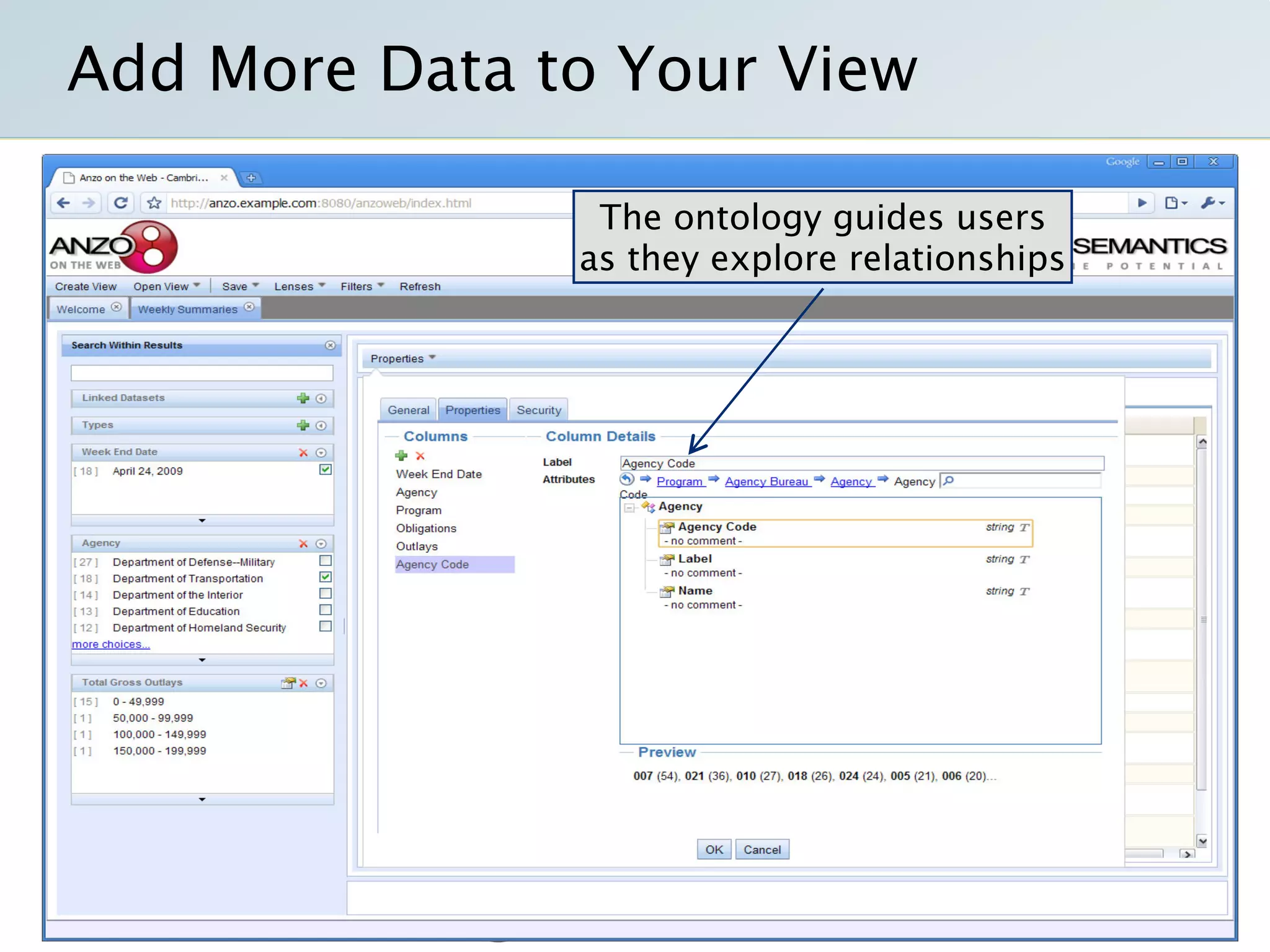 Semantic Technology Solutions For Recovery Gov And Data Gov With Transparency Openness And Collaboration