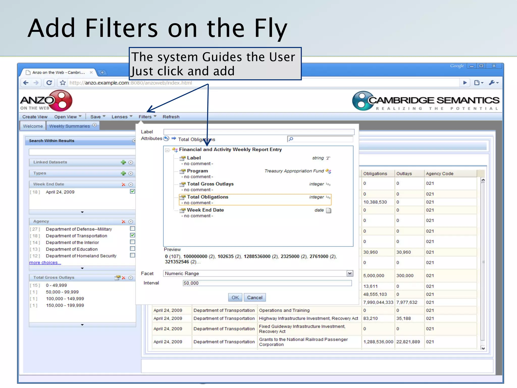 Semantic Technology Solutions For Recovery Gov And Data Gov With Transparency Openness And Collaboration