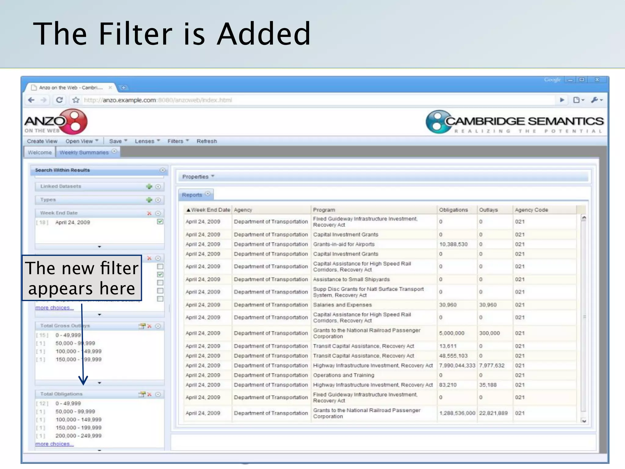 Semantic Technology Solutions For Recovery Gov And Data Gov With Transparency Openness And Collaboration