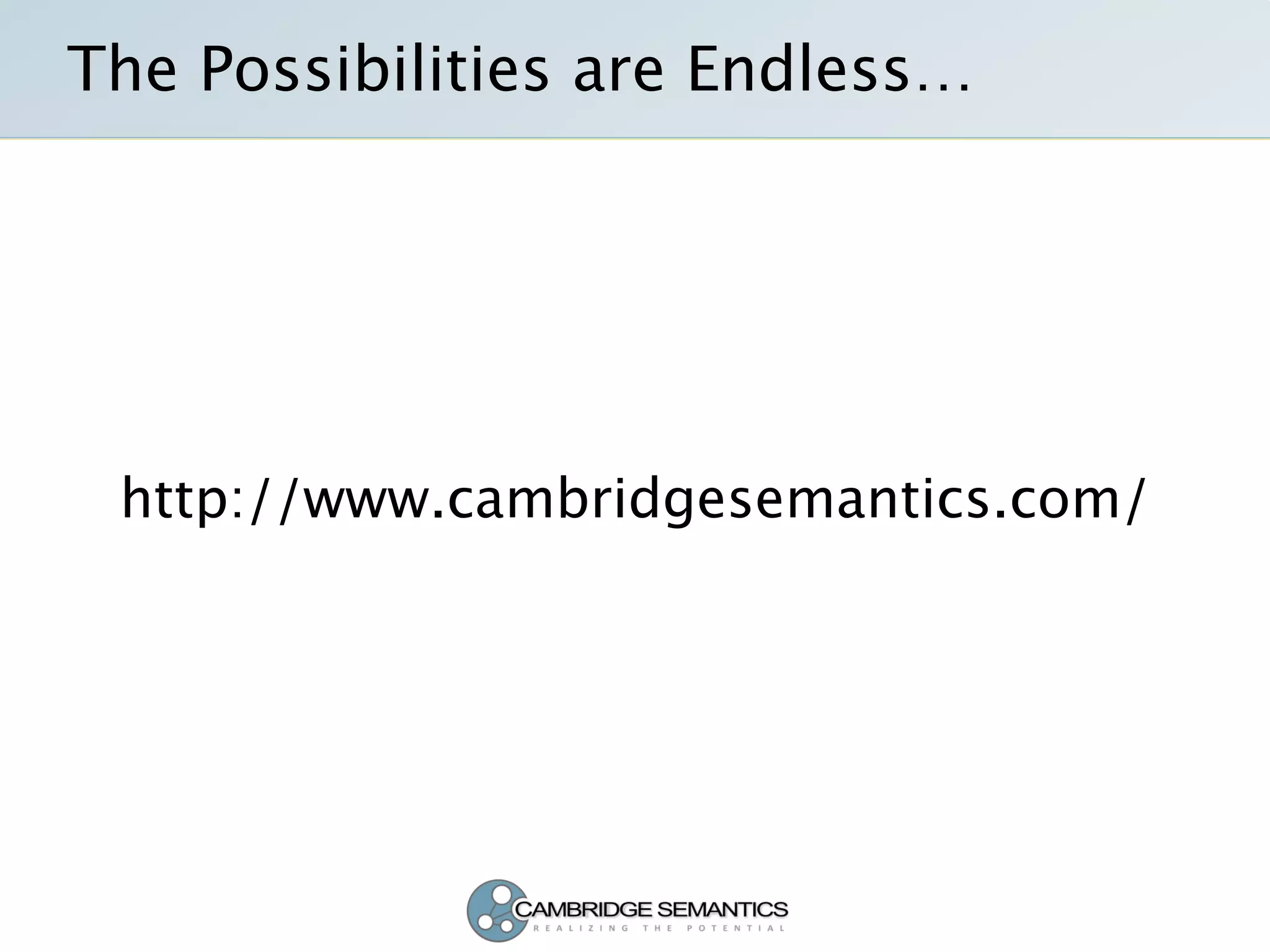 Semantic Technology Solutions For Recovery Gov And Data Gov With Transparency Openness And Collaboration