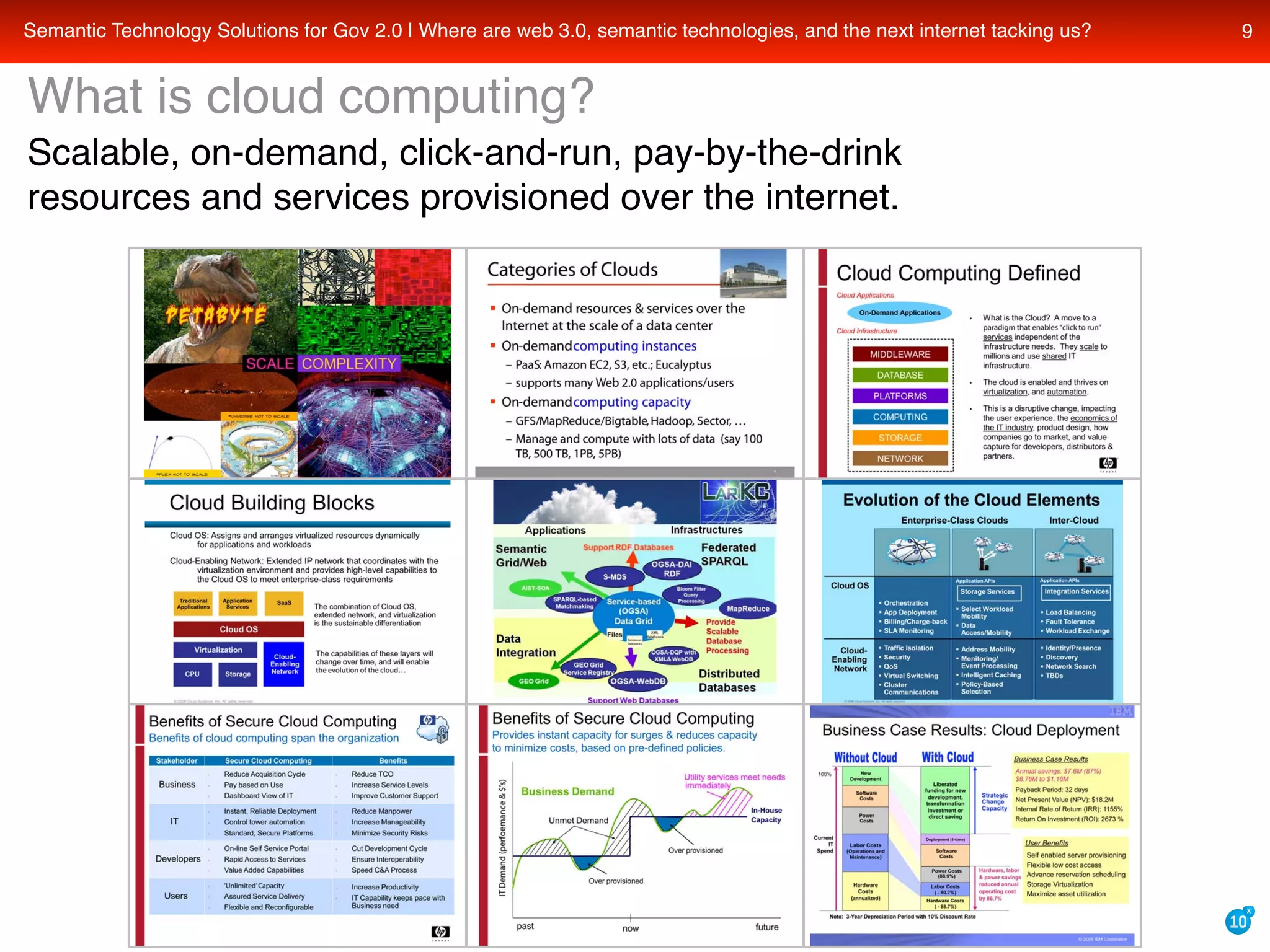 Semantic Technology Solutions For Recovery Gov And Data Gov With Transparency Openness And Collaboration