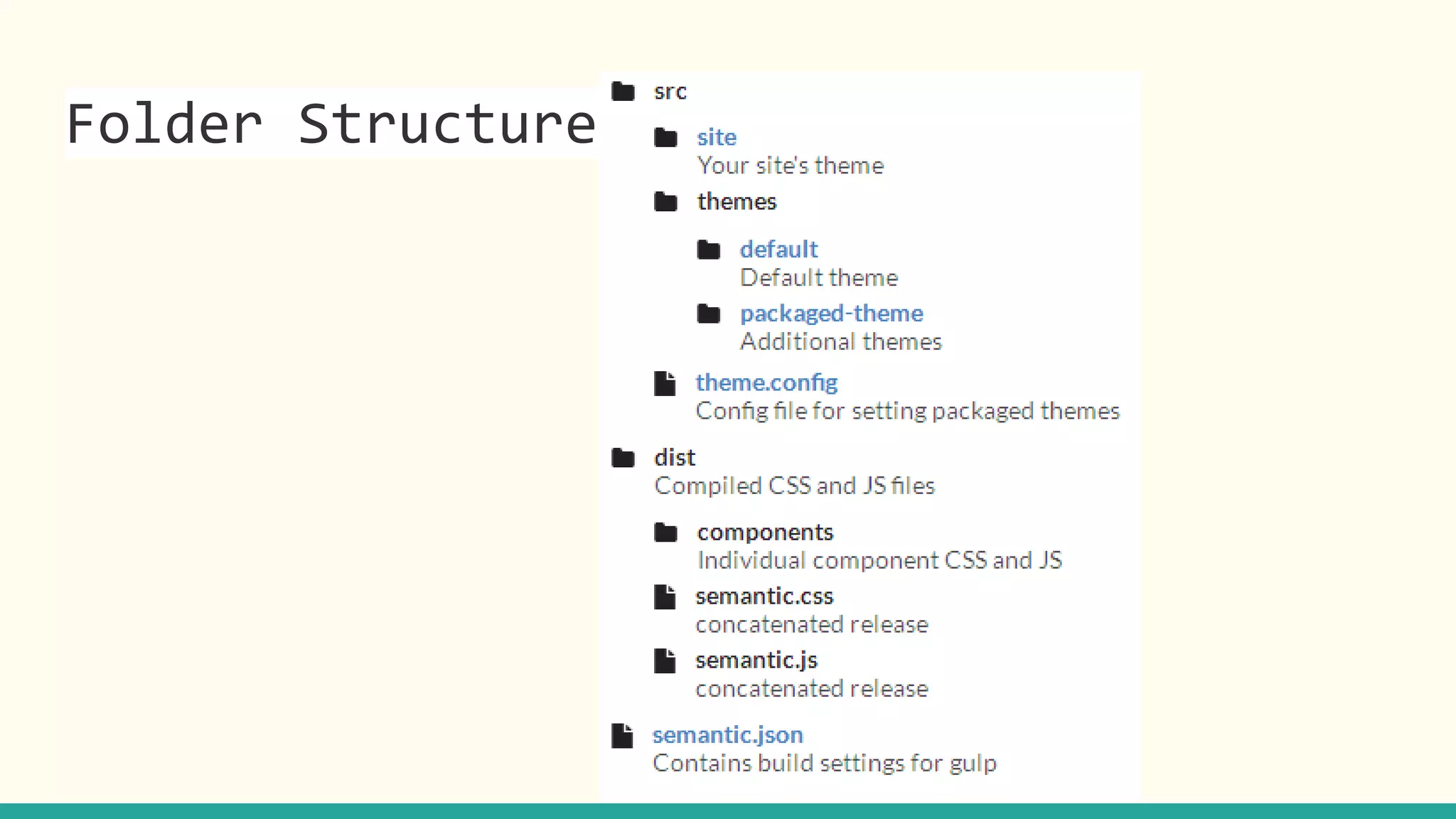 Folder Structure
 