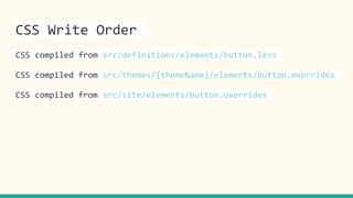 CSS Write Order
CSS compiled from src/definitions/elements/button.less
CSS compiled from src/themes/{themeName}/elements/button.overrides
CSS compiled from src/site/elements/button.overrides
 