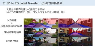 2. 3D to 2D Label Transfer (5)定性評価結果
3D点群転写結果
入力画像
+
segmentation結果
error map
大部分の境界を正しく推定できるが
いくつか課題あり（樹、コントラストの低い領域、等）
 
