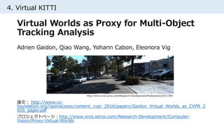 4. Virtual KITTI
論文： http://www.cv-
foundation.org/openaccess/content_cvpr_2016/papers/Gaidon_Virtual_Worlds_as_CVPR_2
016_paper.pdf
プロジェクトページ：http://www.xrce.xerox.com/Research-Development/Computer-
Vision/Proxy-Virtual-Worlds
http://www.xrce.xerox.com/Research-Development/Publications/2015-085
Virtual Worlds as Proxy for Multi-Object
Tracking Analysis
Adrien Gaidon, Qiao Wang, Yohann Cabon, Eleonora Vig
 