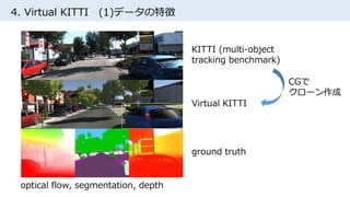 4. Virtual KITTI (1)データの特徴
KITTI (multi-object
tracking benchmark)
Virtual KITTI
ground truth
optical flow, segmentation, depth
CGで
クローン作成
 