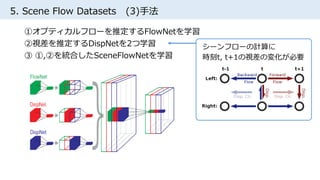 5. Scene Flow Datasets (3)手法
①オプティカルフローを推定するFlowNetを学習
②視差を推定するDispNetを2つ学習
③ ①,②を統合したSceneFlowNetを学習
シーンフローの計算に
時刻t, t+1の視差の変化が必要
 