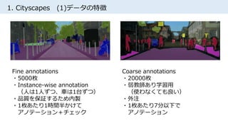 1. Cityscapes (1)データの特徴
Fine annotations
・5000枚
・Instance-wise annotation
（人は1人ずつ、車は1台ずつ）
・品質を保証するため内製
・1枚あたり1時間半かけて
アノテーション＋チェック
Coarse annotations
・20000枚
・弱教師あり学習用
（使わなくても良い）
・外注
・1枚あたり7分以下で
アノテーション
 