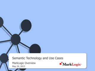 Slide 1 Copyright © 2012 MarkLogic® Corporation. All rights reserved.
Semantic Technology and Use Cases
MarkLogic Overview
May 24, 2013
 