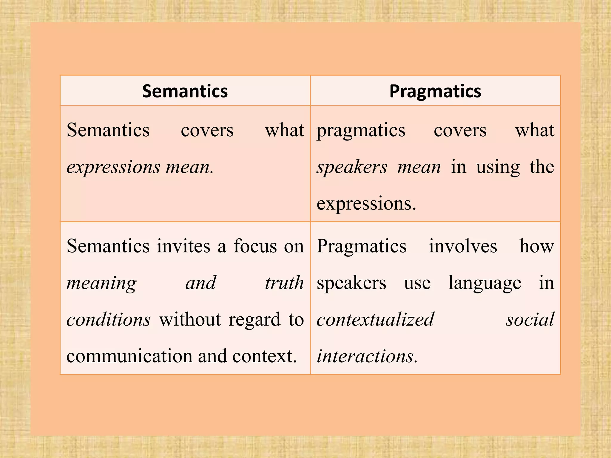 Semantic vs Pragmatics | PPT