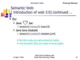 Semantic Web  ( Introduction of web 3.0) continued … Ex: Jane  love Joe Jane(uri1)  Love(uri2)  Joe(uri3) Jane love chokolet  Jane(uri1)  Love(uri2)  chokolet (uri4) But this really are represented by tuples. And Semantic Web are made of many tuples. Semantic Web Open Source Software with South-East University, Dhaka. 