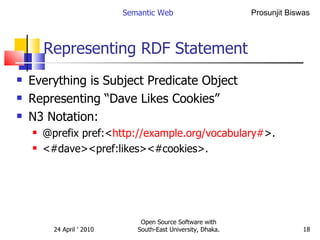 Representing RDF Statement Everything is Subject Predicate Object Representing “Dave Likes Cookies” N3 Notation: @prefix pref:< http://example.org/vocabulary# >. <#dave><pref:likes><#cookies>. Semantic Web Open Source Software with South-East University, Dhaka. 
