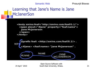 Learning that Jane’s Name is Jane McJanerSon Semantic Web Open Source Software with South-East University, Dhaka. 