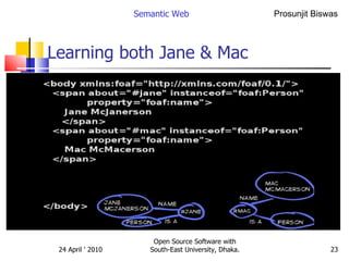 Learning both Jane & Mac Semantic Web Open Source Software with South-East University, Dhaka. 